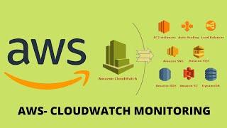 AWS Tutorial - Amazon CloudWatch Tutorial | CloudWatch Monitoring Tool