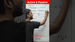 Active and Passive Rules #english #shorts