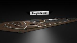 2013 track guide: MotorLand Aragon