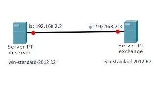 install exchange server 2016 in window server 2012 R2