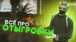 ВСЁ ПРО ОТЫГРОВКИ  НА ГТА 5 РП | ГАЙД ДЛЯ НОВИЧКОВ | РАЗБОР ВСЕХ КОМАНД | GTA 5 RP ECLIPSE