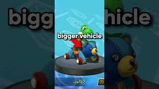 Dodge RED SHELLS with a WALL in Mario Kart 8 Deluxe