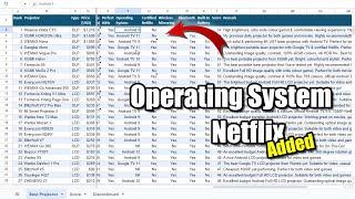 Top Projector Chart Updated with Operating System & Netflix Columns!!!