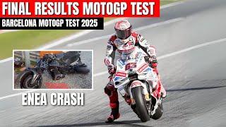 Final Results Barcelona MotoGP Test - Live MotoGP Test 2025