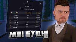 ЦЕЙ БІЗНЕС ПРИБУТКОВИЙ, БУДНІ ДНІ: UKRAINE GTA