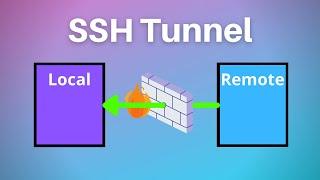 How to SSH Tunnel (simple example)