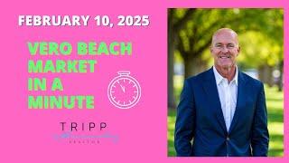 Understanding the 2025 Vero Beach, Florida Housing Market TRENDS