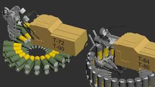 reloading mechanism of T-72 / T-90 and T-64 / T-80