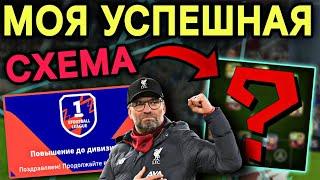 ‍ МОЯ ТОП СХЕМА (на данный момент) В EFOOTBALL MOBILE 2024.