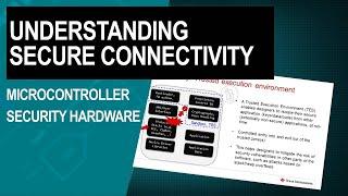 Core cybersecurity concepts and their relation to microcontroller security hardware