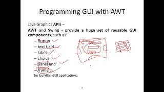 AOOP-JavaFX vs Swing vs AWT on 08 10 2020