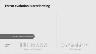 Microsoft's approach to Cybersecurity | Microsoft Reactor Abu Dhabi