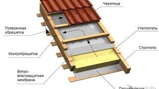 Вентилируемая кровля 1. Иван Субботин.