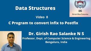 8  C Program to Convert Infix to Postfix