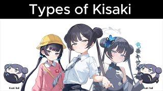 Types of Kisaki (Blue Archive)