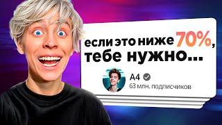 Секрет Влада А4 и MrBeast! 6 Тактик Удержания Аудитории