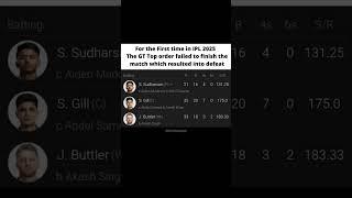 Finally Top 3 Failed #shorts #shortvideo