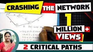Crashing of project network with [Two critical paths] in operations research:- by kauserwise