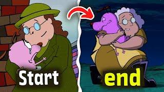 Courage the Cowardly Dog From Beginning to End in 32  Min (Recap)  Courage's childhood