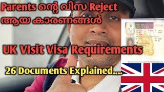 UK Visit visa requirements explanied 4K|Reasons for visa rejection |willus life#viral