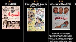 Mohamed Awad - Best movies