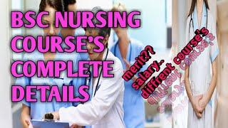 Bsc nursing complete details in kannada #allhealthscience  #rguhs #nursing #bscnursing