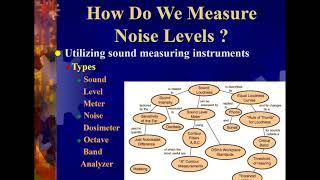 Advanced Sound Level and Noise Measurement: Exploring Insights from a Raeco Rents Webinar