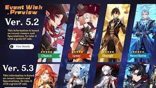 NEW UPDATE! SPECULATING ON 5.3 BANNERS | ARLECCHINO, WRIOTHESLEY AND SHENHE RERUNS - Genshin Impact