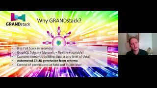 Utilizing the GRANDstack: Neo4j and GraphQL in the Real World