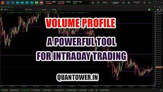 VOLUME PROFILE : A Powerful Tool for Intraday Trading and Scalping | Quantower.in