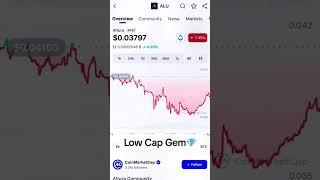 Low cap #cryptogaming #cryptoclub #bitcoinnews #bitcoin #cryptowatch #cryptocurrencynews #altura