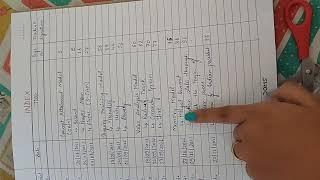 how to make index in lesson plan