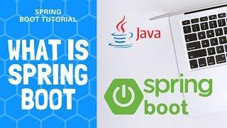 Spring Boot Tutorial for beginners | What is Spring Boot? | Learnaholic India