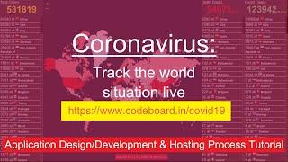 Coronavirus tracker: Track real time Covid19 spread in the world | http://www.codeboard.in/covid19