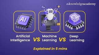 AI vs ML vs DL - Difference Explained In 5 Mins | The Knowledge Academy