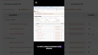 ¿Aún inviertes en letreros de poste para ofrecer tu servicio? tus clientes están buscando en línea.