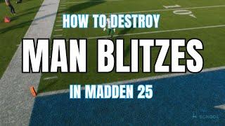 Destroy Every Blitz In Madden 25 With This Money Play