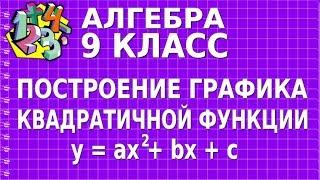 ПОСТРОЕНИЕ ГРАФИКА КВАДРАТИЧНОЙ ФУНКЦИИ. Видеоурок | АЛГЕБРА 9 класс