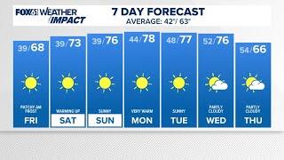 CONNECTICUT FORECAST: Evening - Oct. 17, 2024