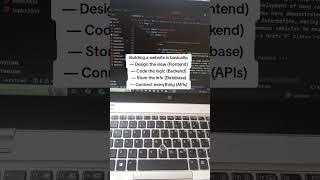 How to Design a Website #coding