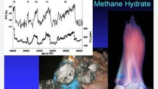 Methane Risks Accelerating Climate Warming: From Clathrates in Antarctica to Industrial Site Leakage