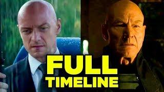 X-MEN Timeline Explained! Dark Phoenix Update! (2000 - 2019 Full Chronology)