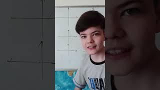 Графики функций #алгебра #7класс #8класс