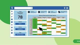 Intelex Document Control Software