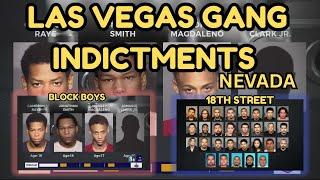 Las Vegas Gang Indictments: MS-13, Aryan Warriors & More Gangs Terrorizing Nevada