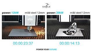 12kW vs 20kW | EAGLE LASERS | FIBER LASER