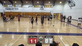 vs csv boys