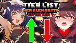 Tier List 5.0 | Her Elementin En İyi Karakteri ? | Genshin Impact Türkçe