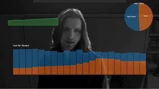 Augmented Chironomia for Presenting Data to Remote Audiences