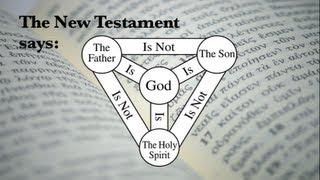 The Trinity in the New Testament